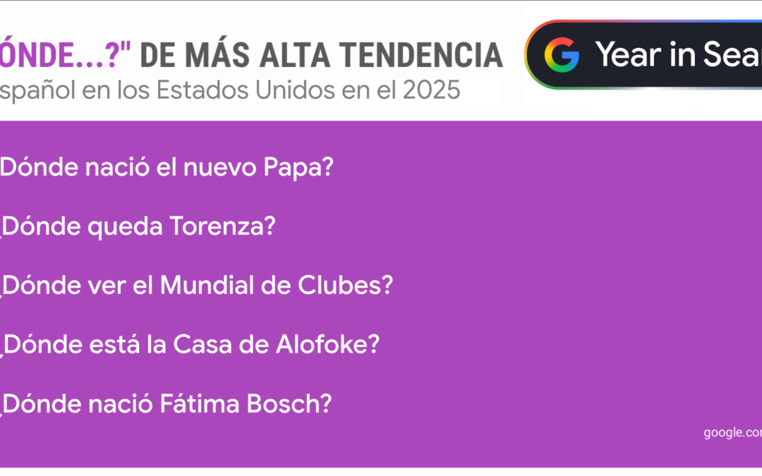 Descubre el Año en Búsquedas de Google 2025: Tendencias y Temas Clave